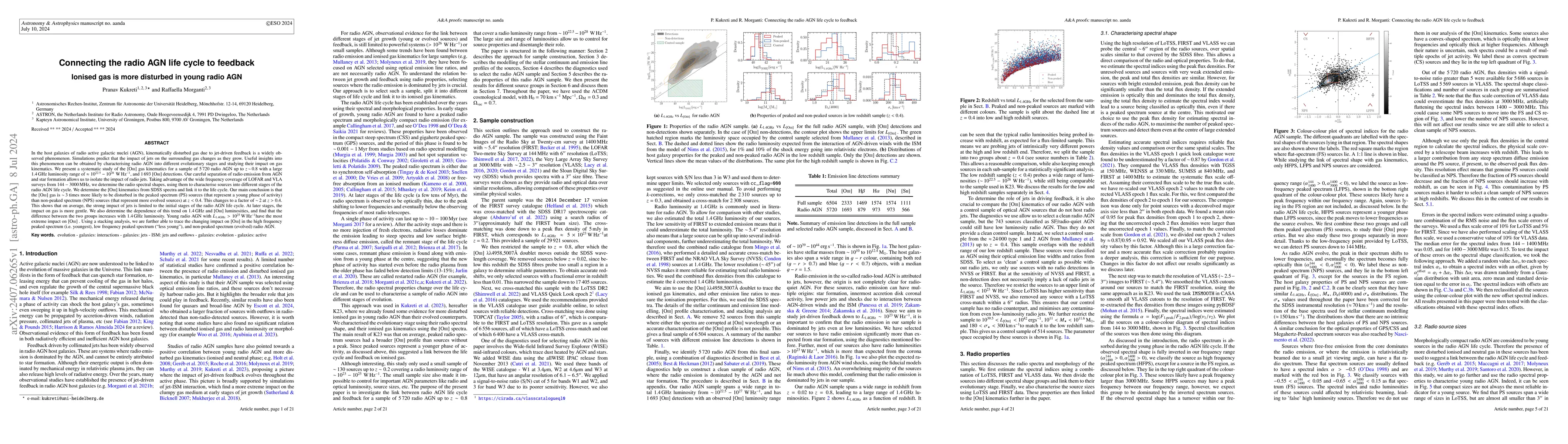 Thumbnail for Connecting the radio AGN life cycle to feedback: Ionised gas is more
  disturbed in young radio AGN