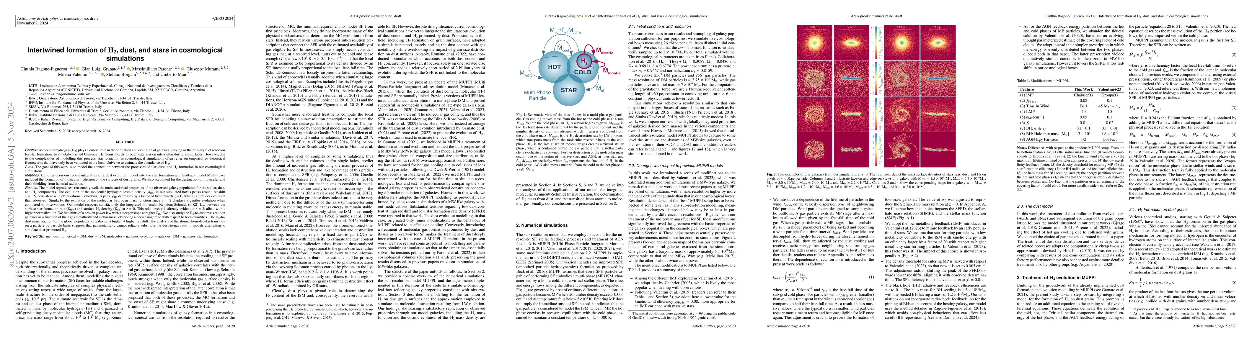 Thumbnail for Intertwined Formation of $\rm{H_2}$, Dust, and Stars in Cosmological
  Simulations