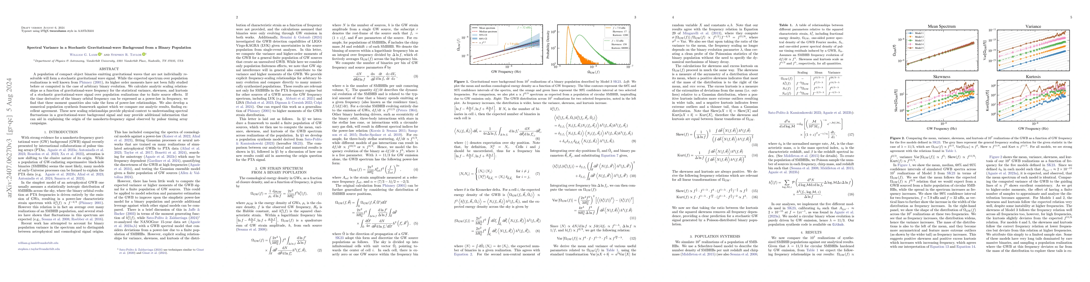 Thumbnail for Spectral Variance in a Stochastic Gravitational-Wave Background From a
  Binary Population