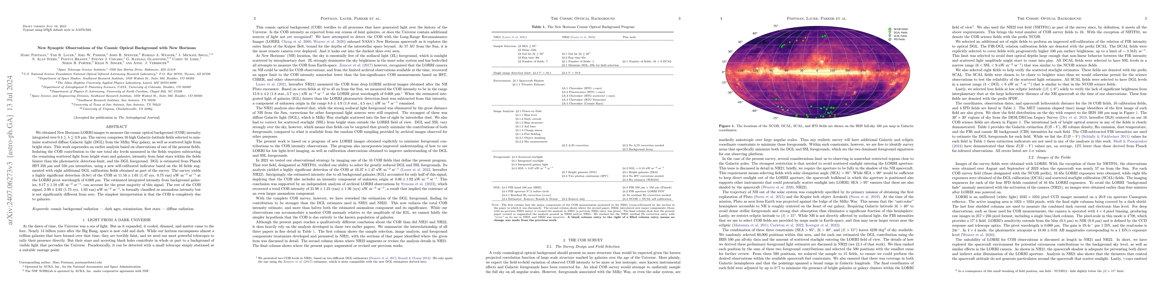 Thumbnail for New Synoptic Observations of the Cosmic Optical Background with New
  Horizons