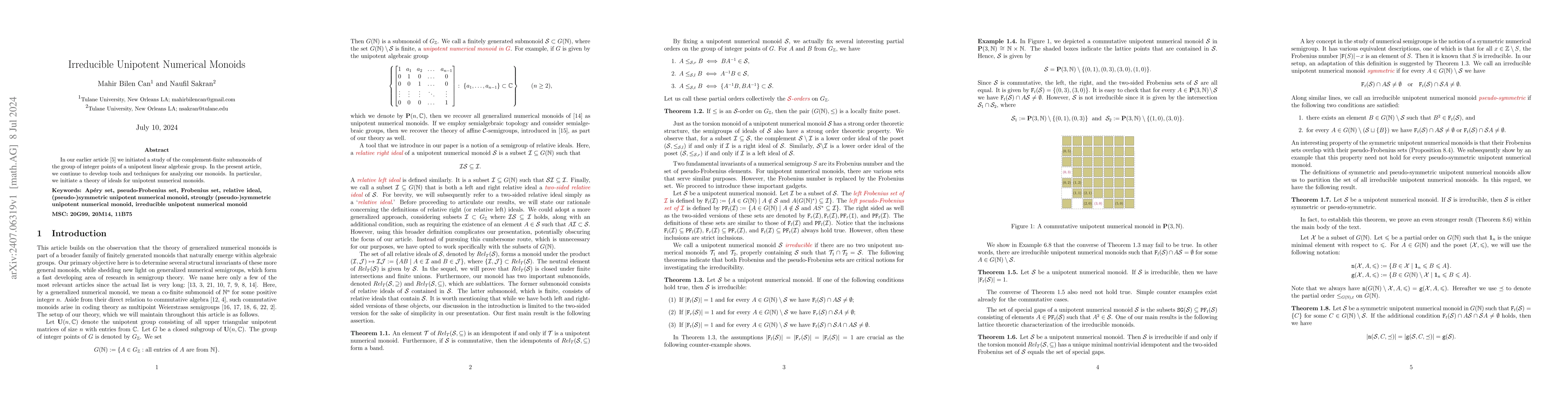 Thumbnail for Irreducible Unipotent Numerical Monoids