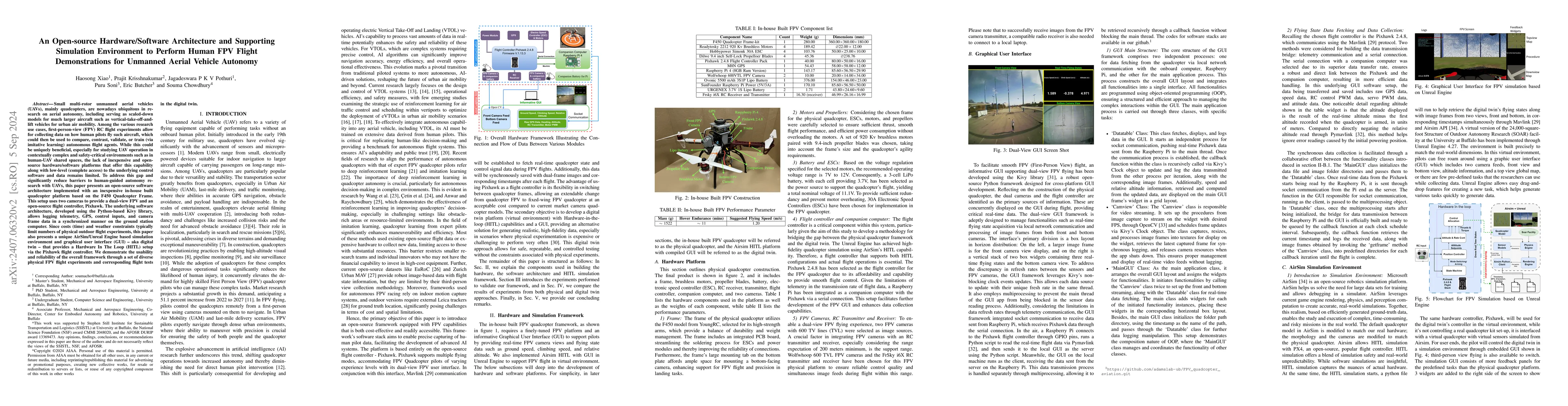 Thumbnail for An Open-source Hardware/Software Architecture and Supporting Simulation
  Environment to Perform Human FPV Flight Demonstrations for Unmanned Aerial
  Vehicle Autonomy