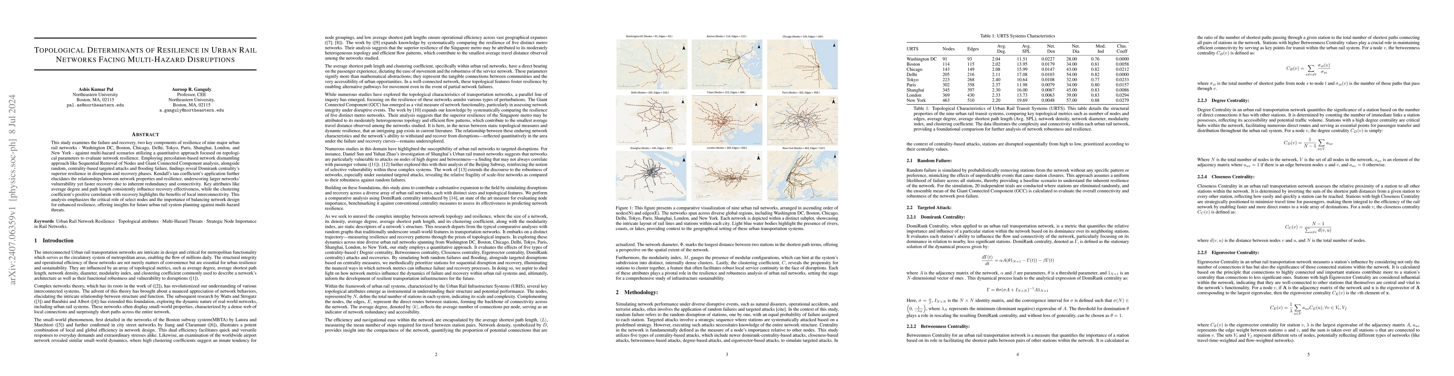 Thumbnail for Topological Determinants of Resilience in Urban Rail Networks Facing
  Multi-Hazard Disruptions