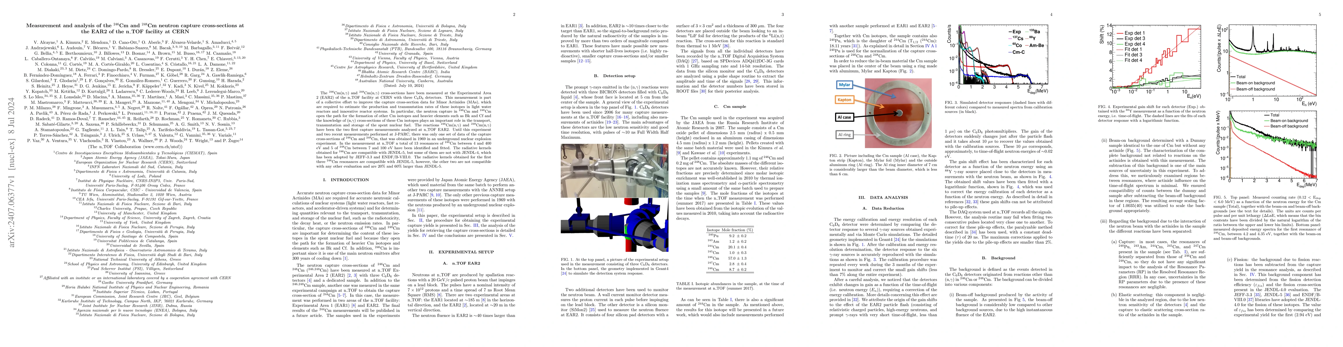 Thumbnail for Measurement and analysis of the $^{246}$Cm and $^{248}$Cm neutron
  capture cross-sections at the EAR2 of the n TOF facility