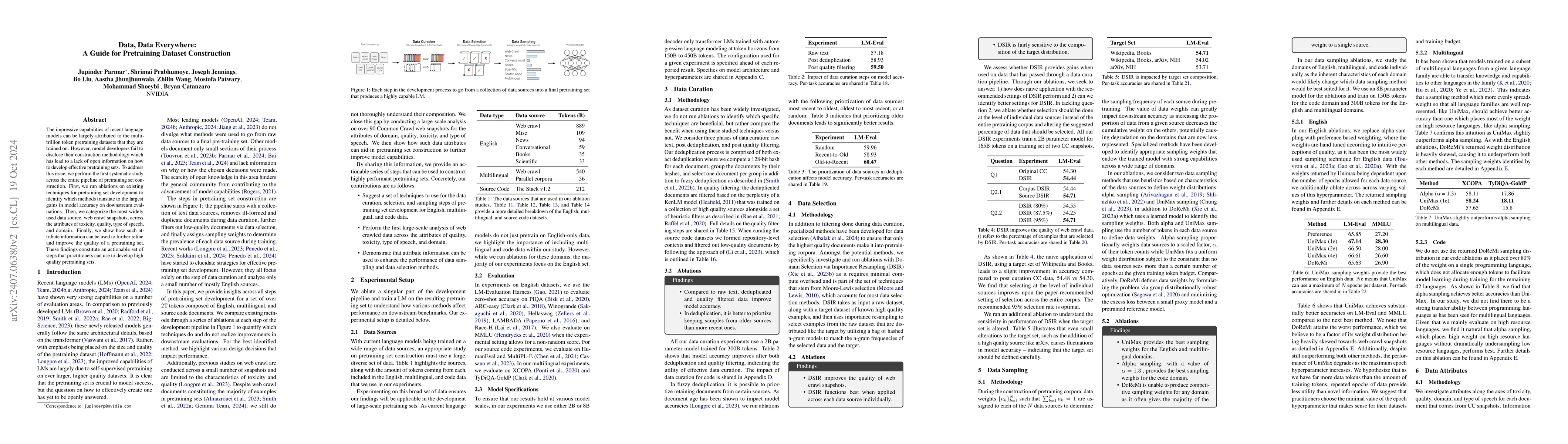 Thumbnail for Data, Data Everywhere: A Guide for Pretraining Dataset Construction