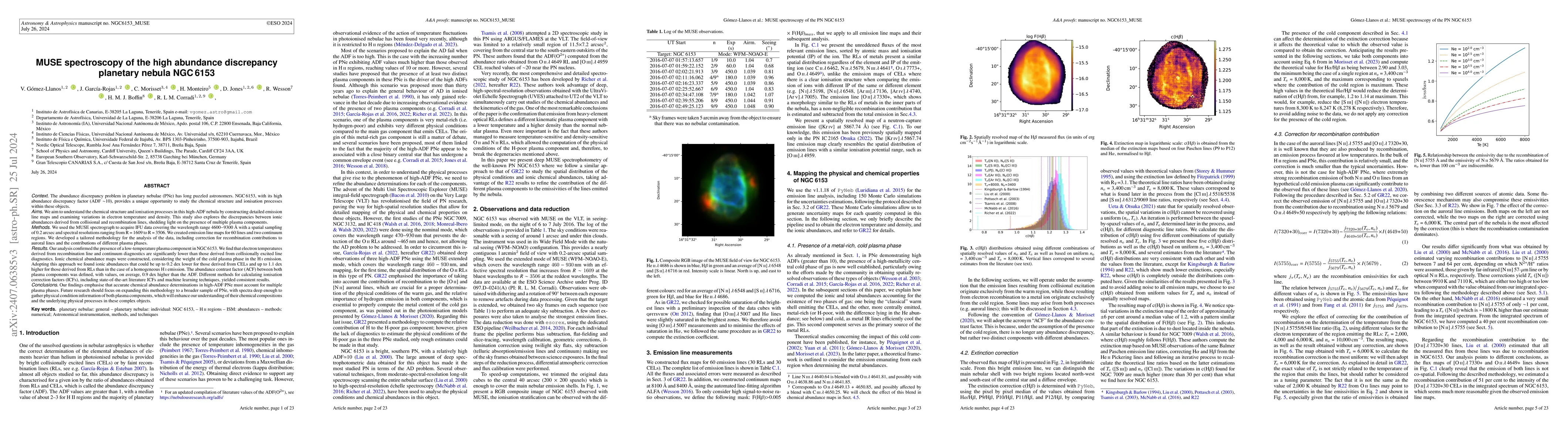 Thumbnail for MUSE spectroscopy of the high abundance discrepancy planetary nebula NGC
  6153