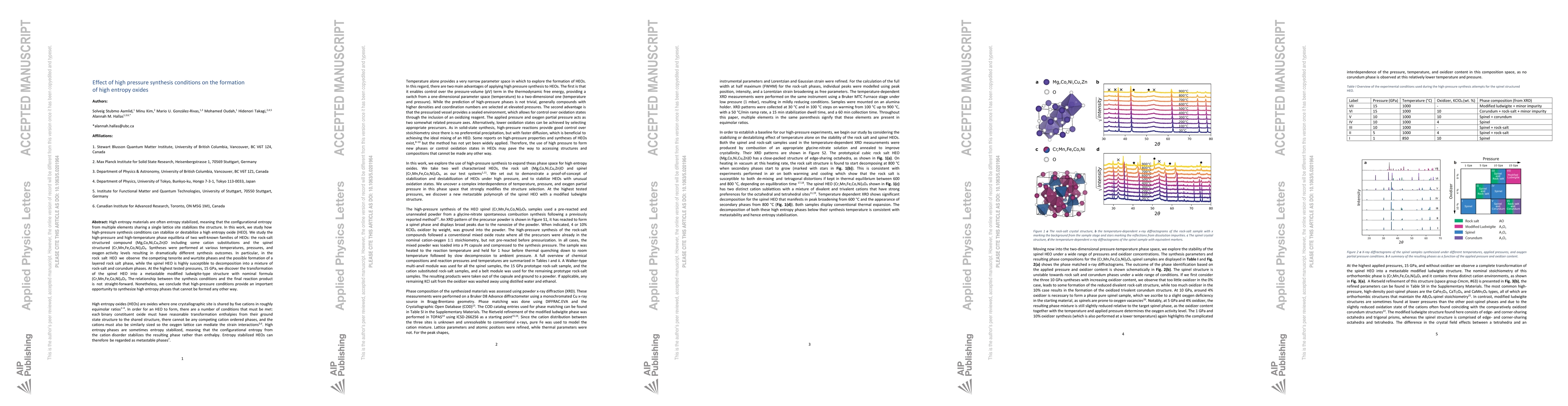Thumbnail for Effect of high pressure synthesis conditions on the formation of high
  entropy oxides