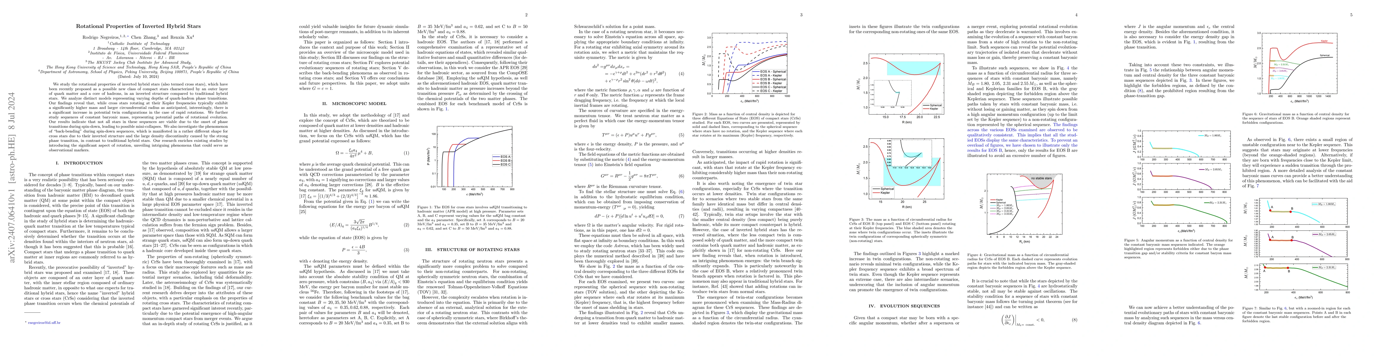 Thumbnail for Rotational Properties of Inverted Hybrid Stars