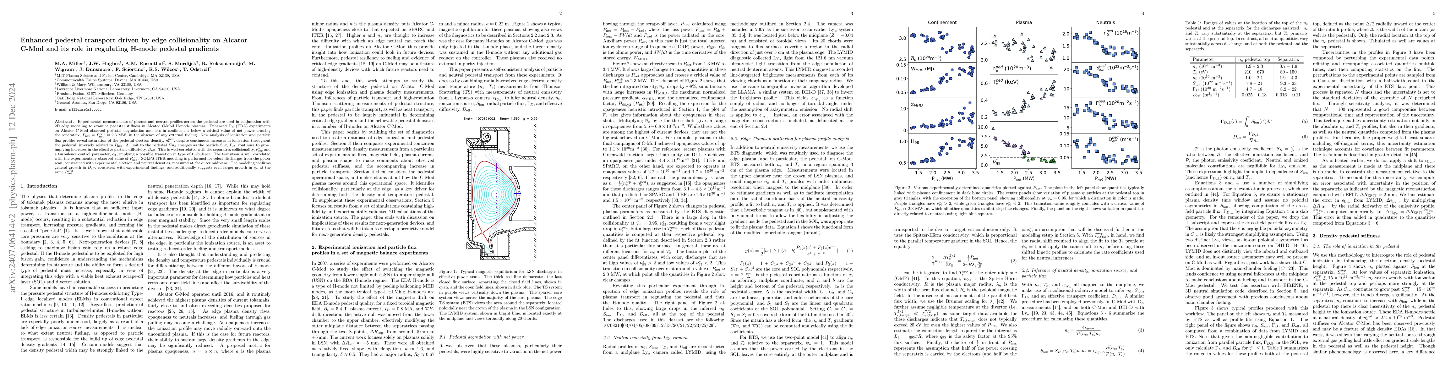 Thumbnail for Enhanced pedestal transport driven by edge collisionality on Alcator
  C-Mod and its role in regulating H-mode pedestal gradients