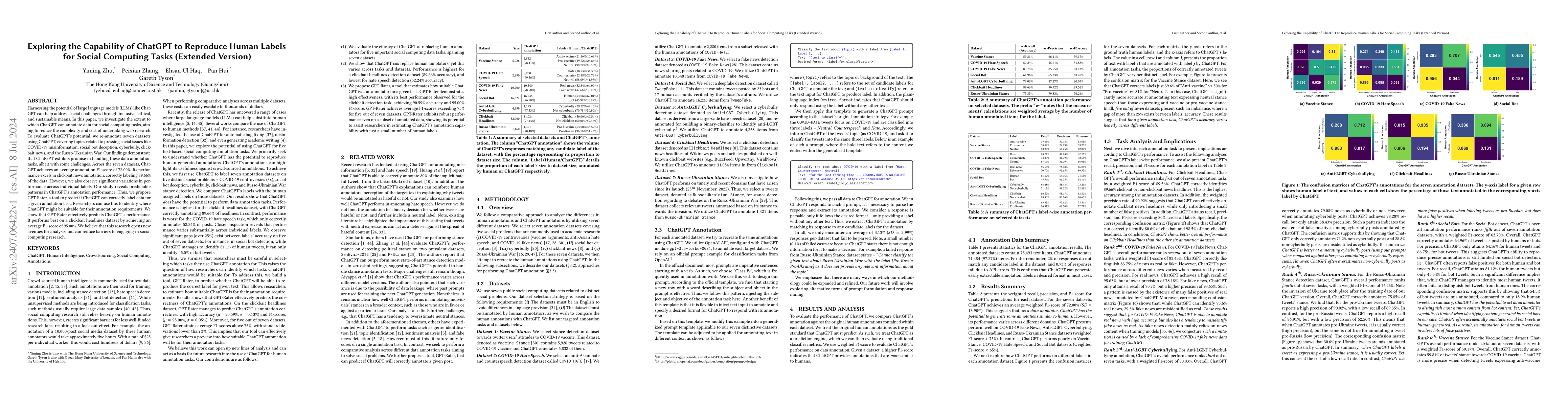Thumbnail for Exploring the Capability of ChatGPT to Reproduce Human Labels for Social
  Computing Tasks (Extended Version)