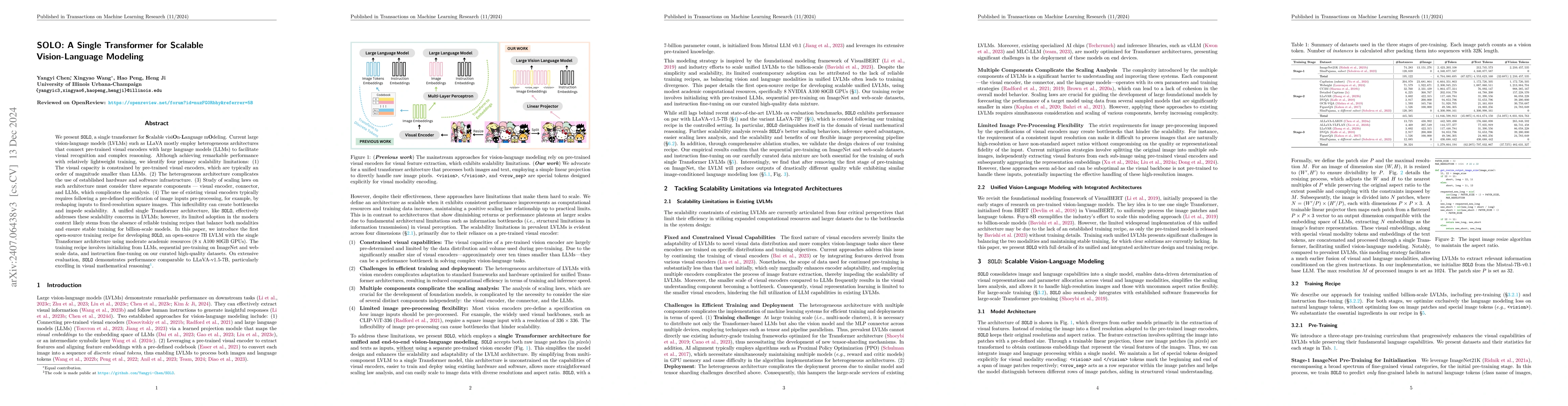 Thumbnail for A Single Transformer for Scalable Vision-Language Modeling