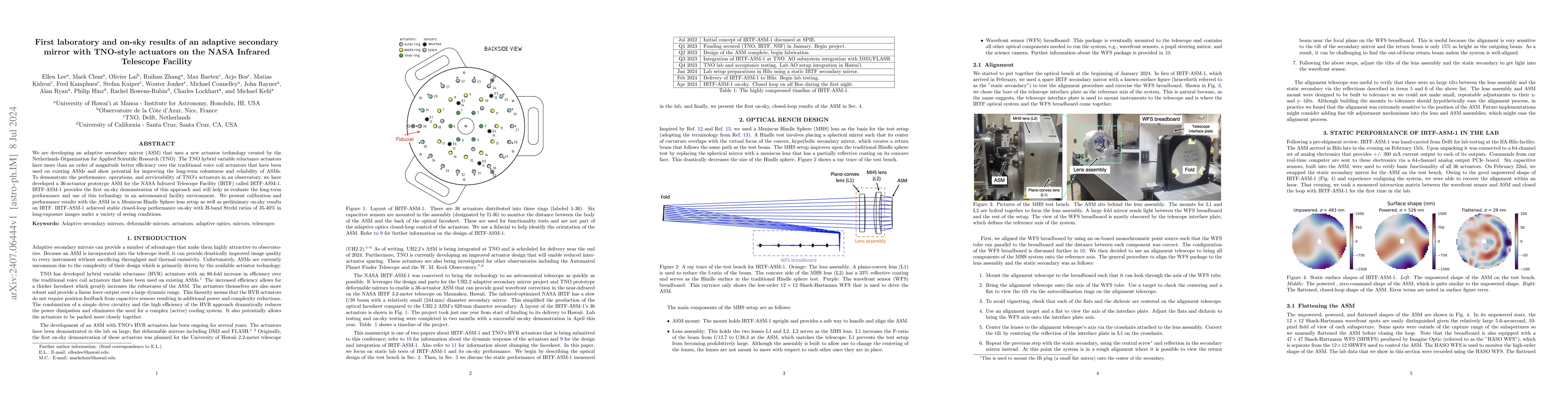 Thumbnail for First laboratory and on-sky results of an adaptive secondary mirror with
  TNO-style actuators on the NASA Infrared Telescope Facility