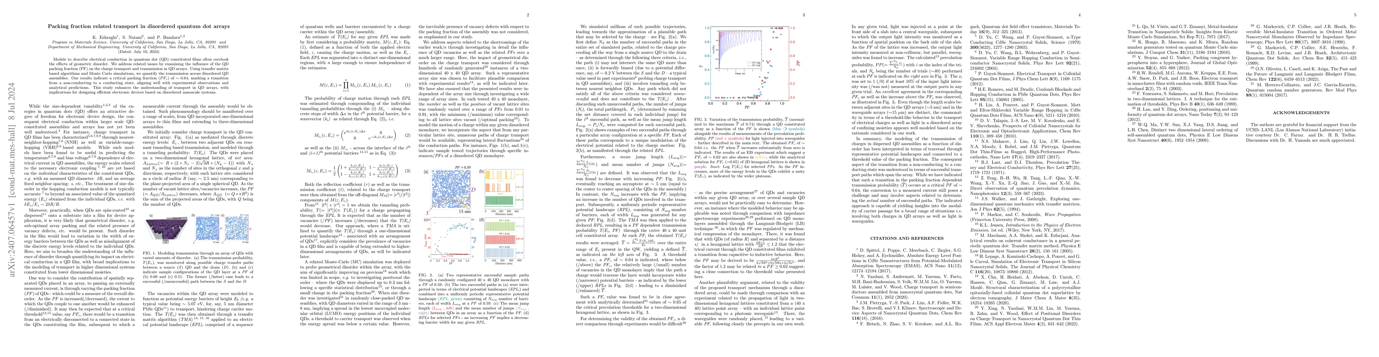 Thumbnail for Packing fraction related transport in disordered quantum dot arrays