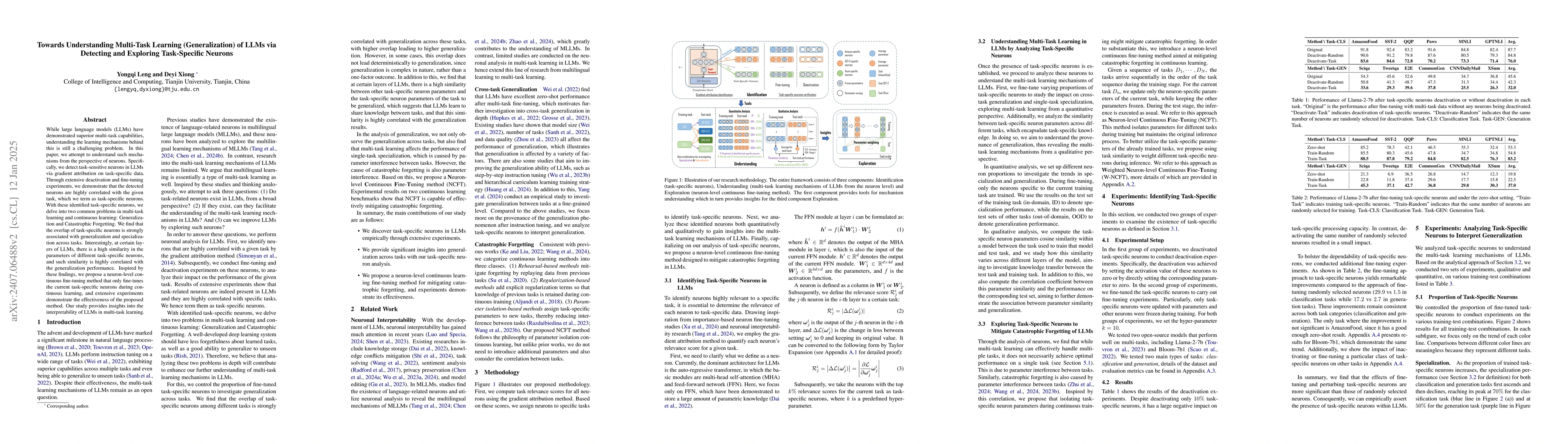 Thumbnail for Towards Understanding Multi-Task Learning (Generalization) of LLMs via
  Detecting and Exploring Task-Specific Neurons