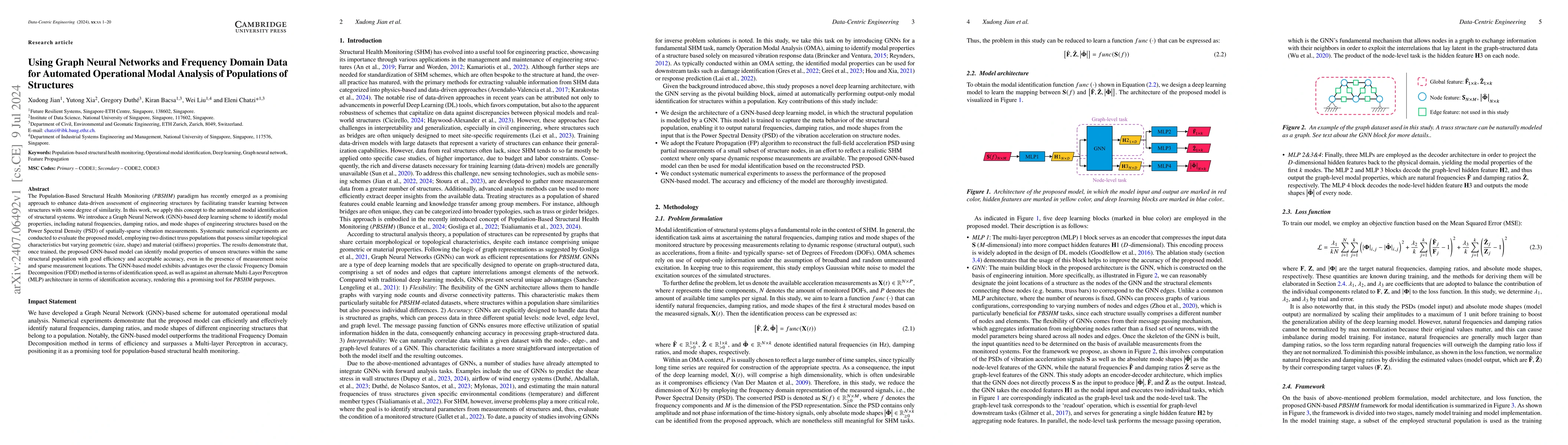 Thumbnail for Using Graph Neural Networks and Frequency Domain Data for Automated
  Operational Modal Analysis of Populations of Structures