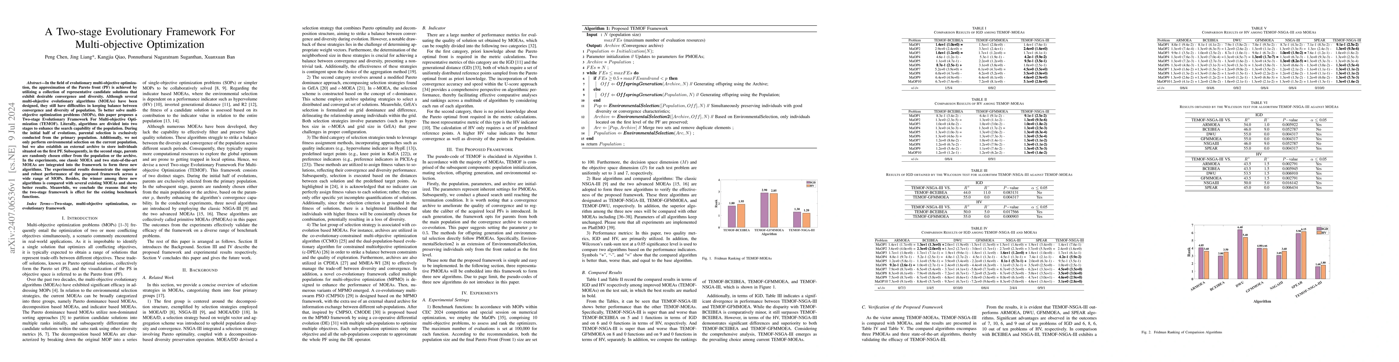 Thumbnail for A Two-stage Evolutionary Framework For Multi-objective Optimization