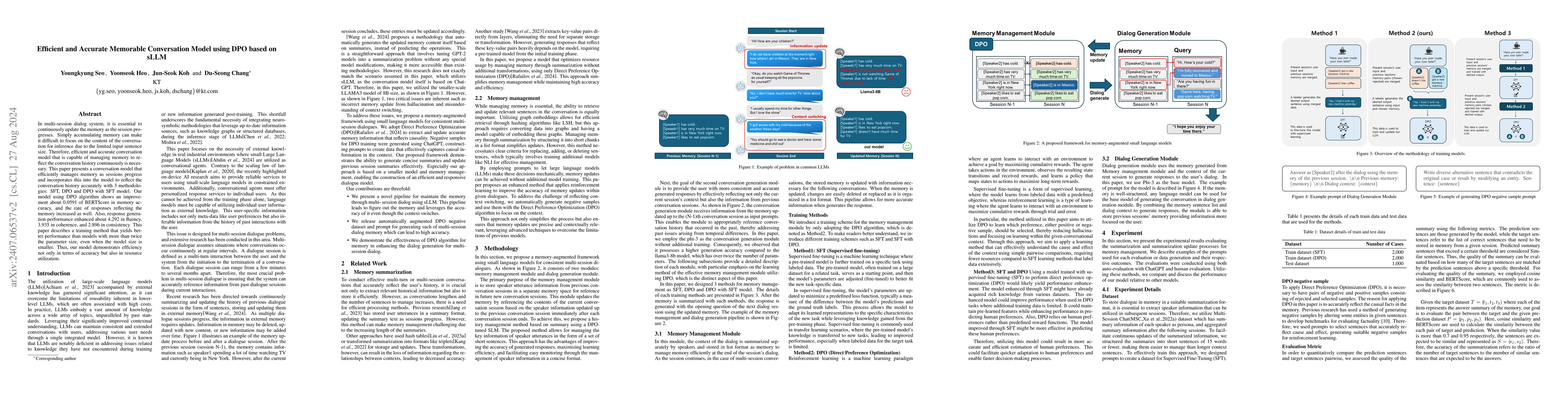 Thumbnail for Efficient and Accurate Memorable Conversation Model using DPO based on
  sLLM