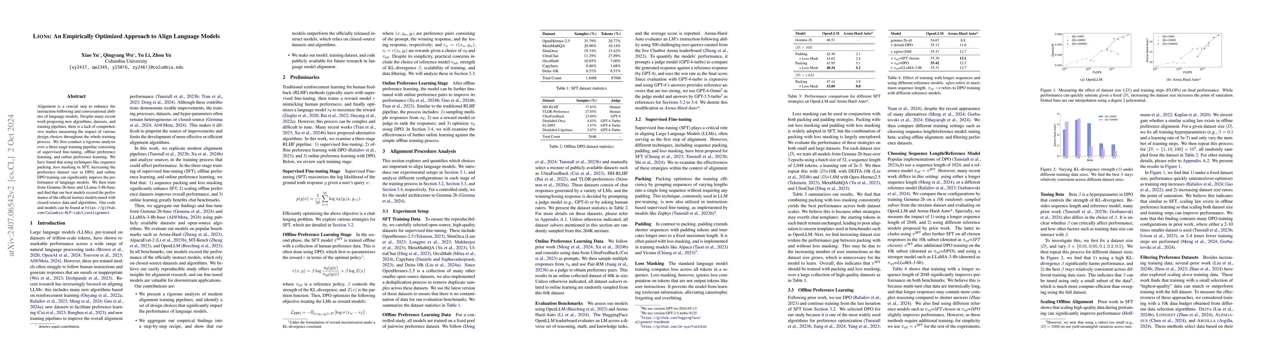 Thumbnail for LIONs: An Empirically Optimized Approach to Align Language Models