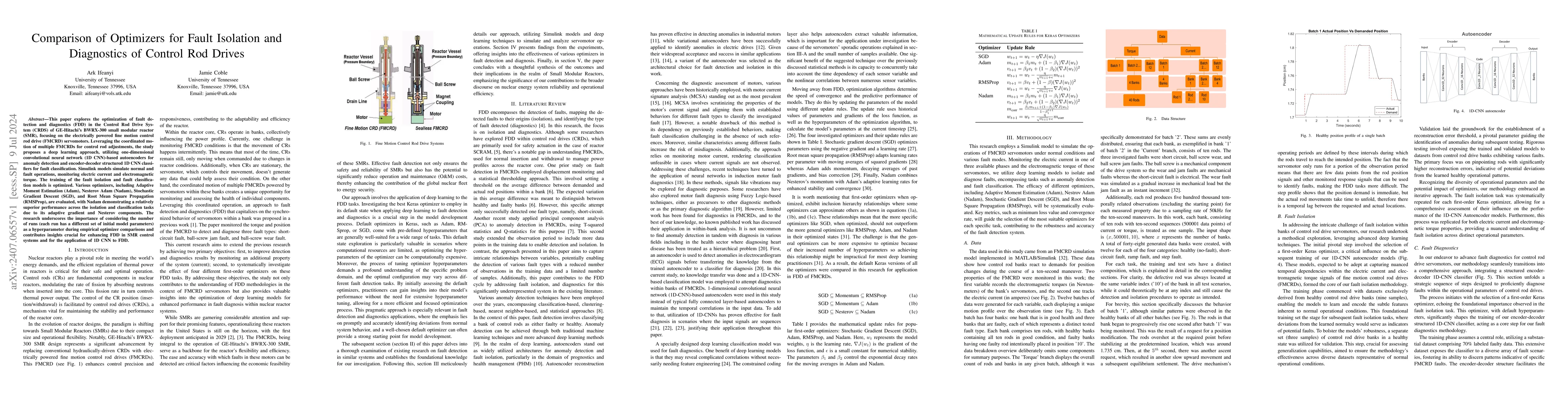 Thumbnail for Comparison of Optimizers for Fault Isolation and Diagnostics of Control
  Rod Drives