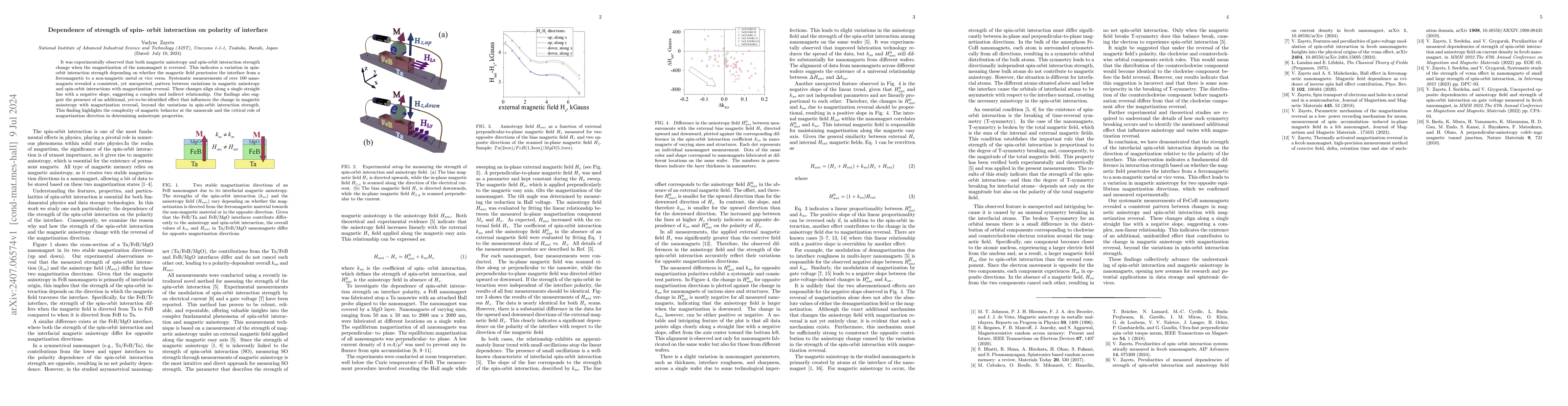 Thumbnail for Dependence of strength of spin-orbit interaction on polarity of
  interface