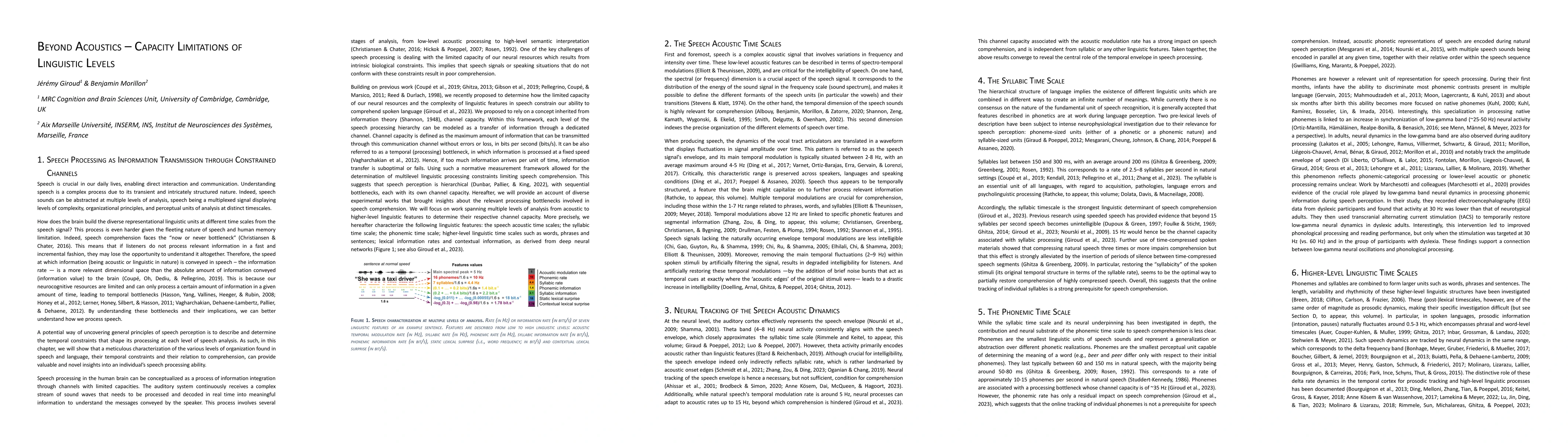 Thumbnail for Beyond acoustics -- capacity limitations of linguistic levels
