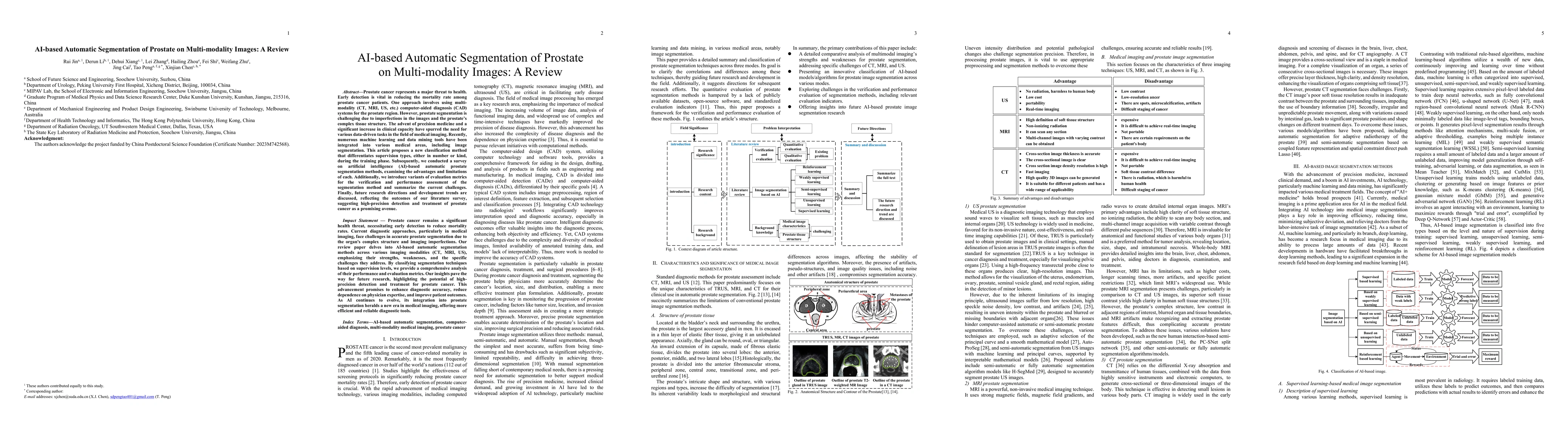 Thumbnail for AI-based Automatic Segmentation of Prostate on Multi-modality Images: A
  Review