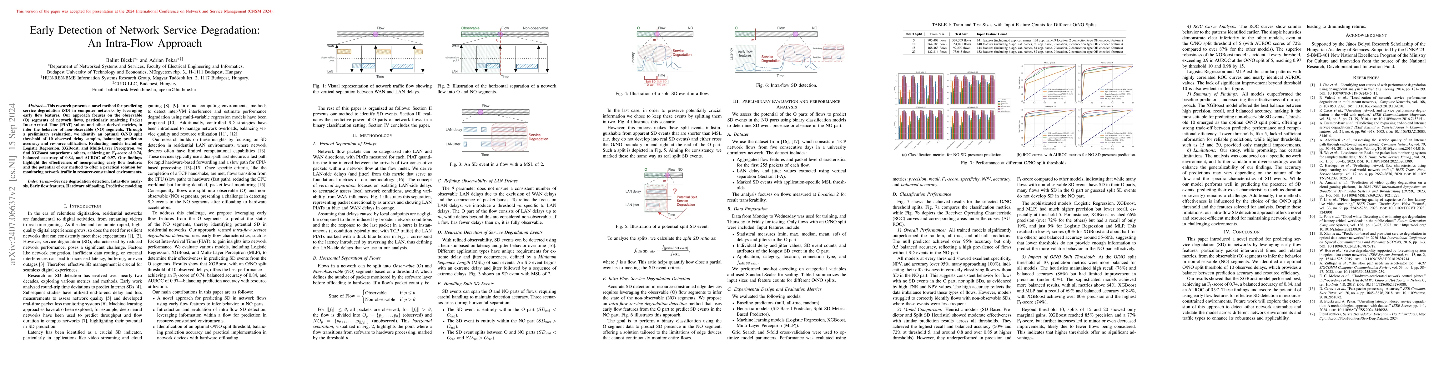 Thumbnail for Early Detection of Network Service Degradation: An Intra-Flow Approach