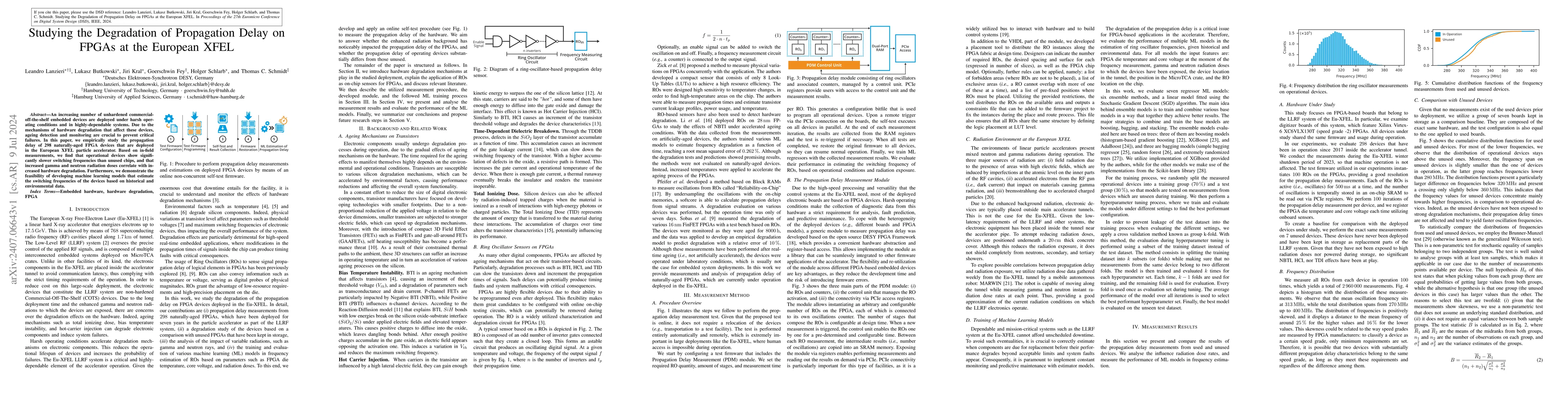 Thumbnail for Studying the Degradation of Propagation Delay on FPGAs at the European
  XFEL