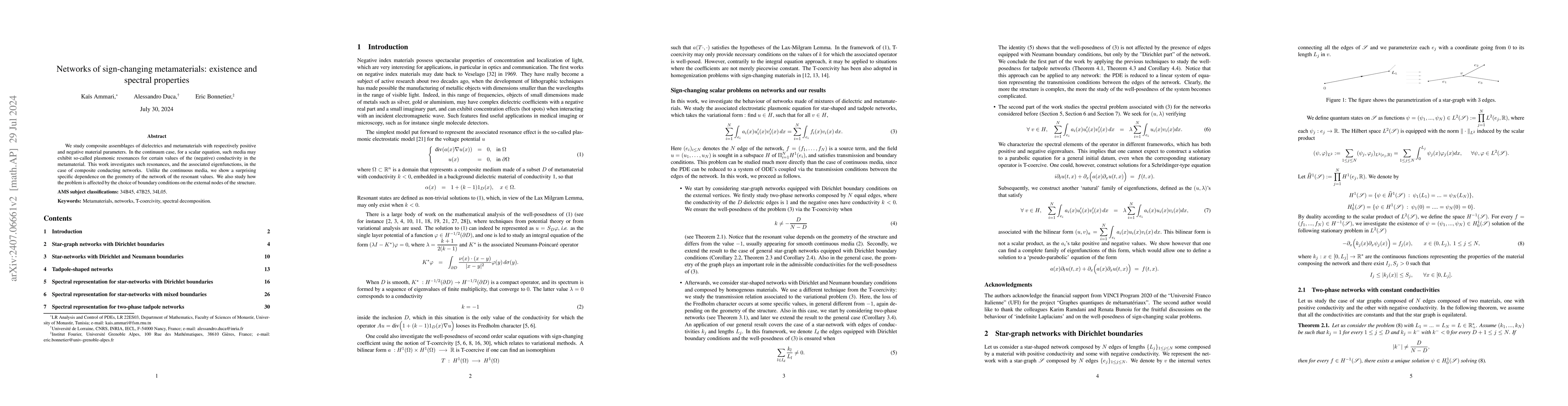 Thumbnail for Networks of sign-changing metamaterials: existence and spectral
  properties