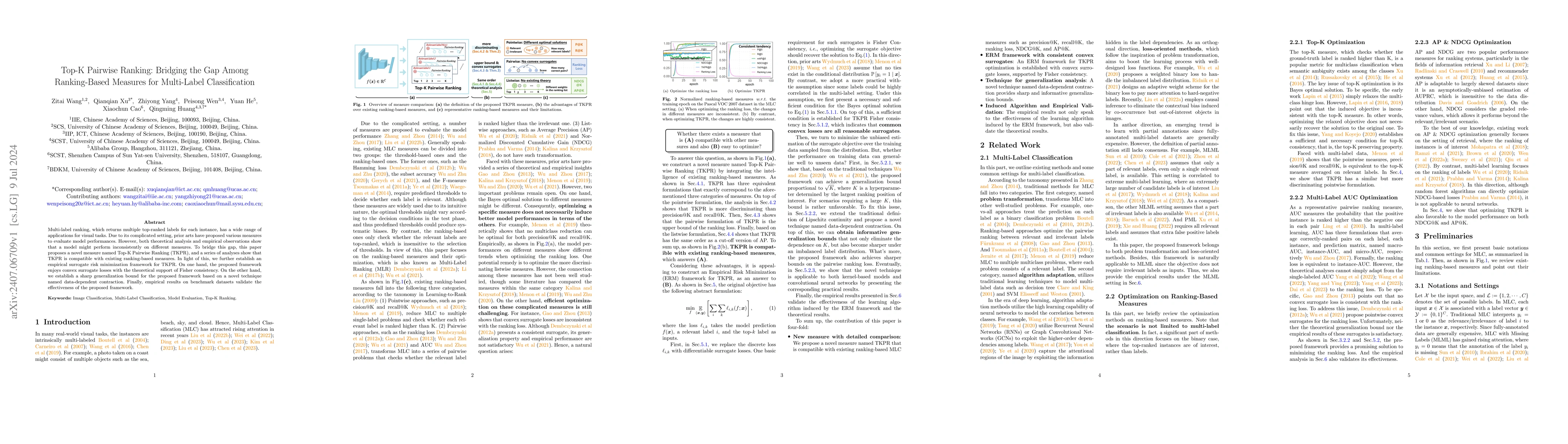 Thumbnail for Top-K Pairwise Ranking: Bridging the Gap Among Ranking-Based Measures
  for Multi-Label Classification
