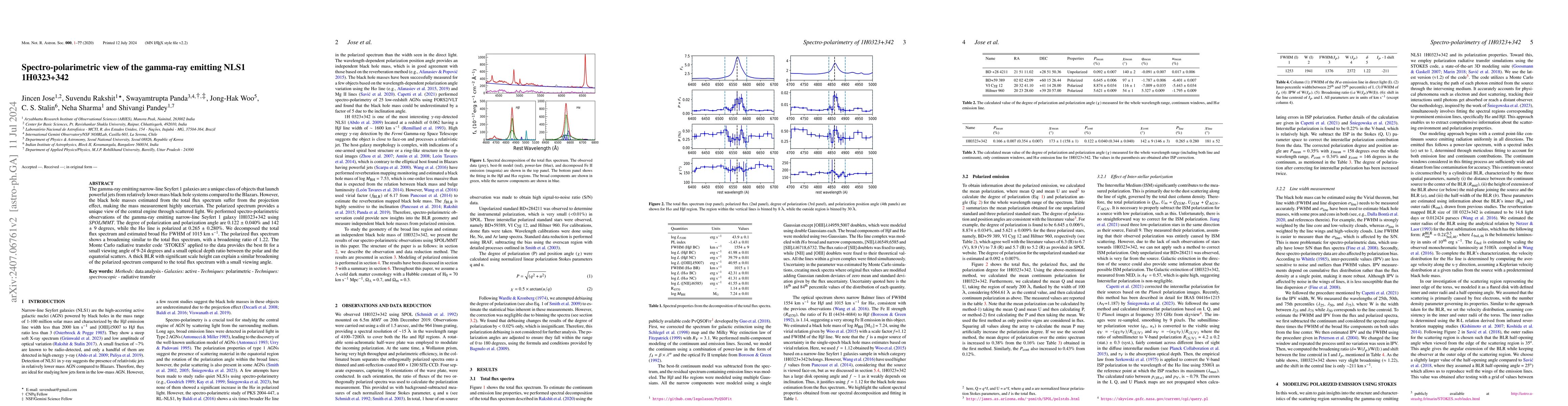 Thumbnail for Spectro-polarimetric view of the gamma-ray emitting NLS1 1H0323+342