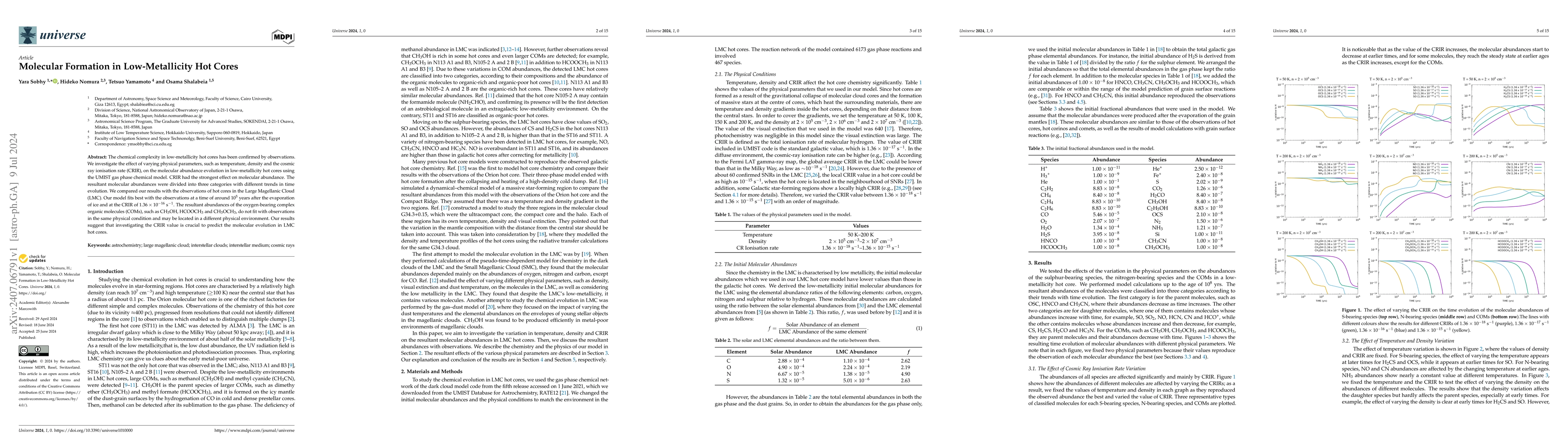 Thumbnail for Molecular Formation in Low-Metallicity Hot Cores