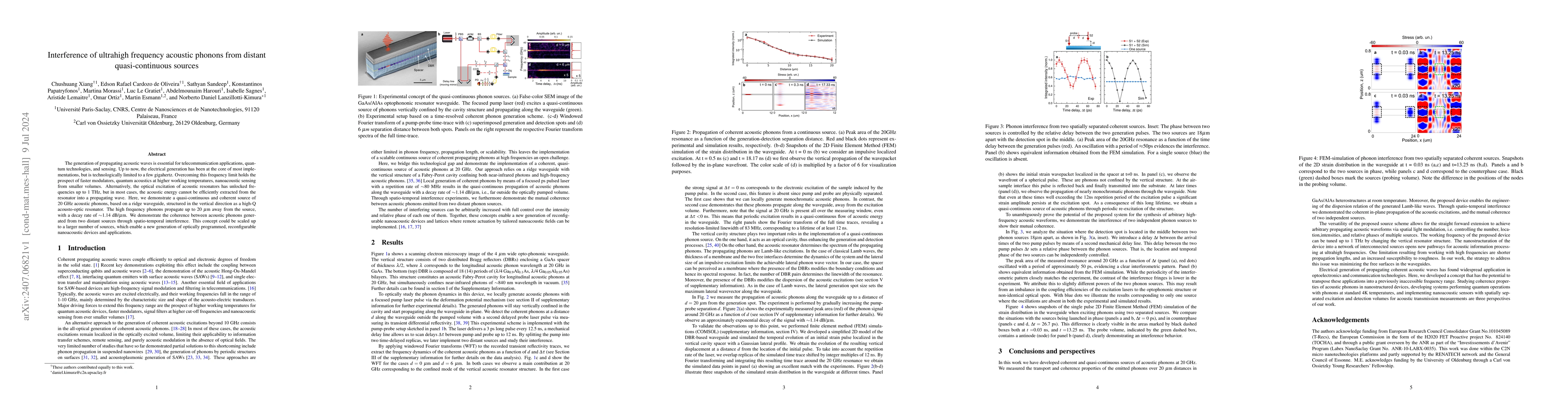 Thumbnail for Interference of ultrahigh frequency acoustic phonons from distant
  quasi-continuous sources