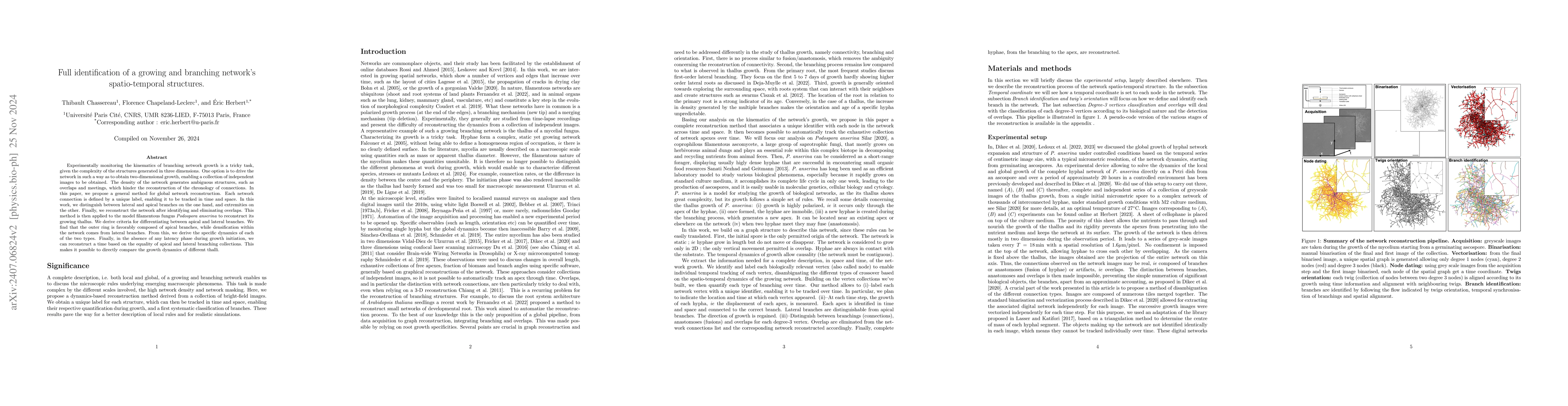 Thumbnail for Full Identification of a Growing and Branching Network's Spatio-Temporal
  Structures