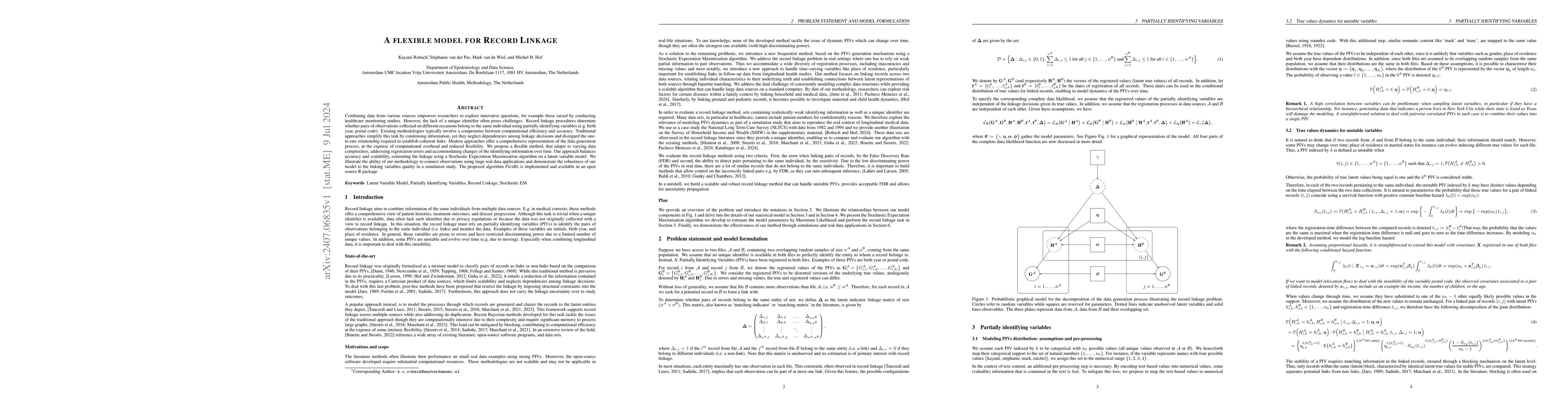 Thumbnail for A flexible model for Record Linkage