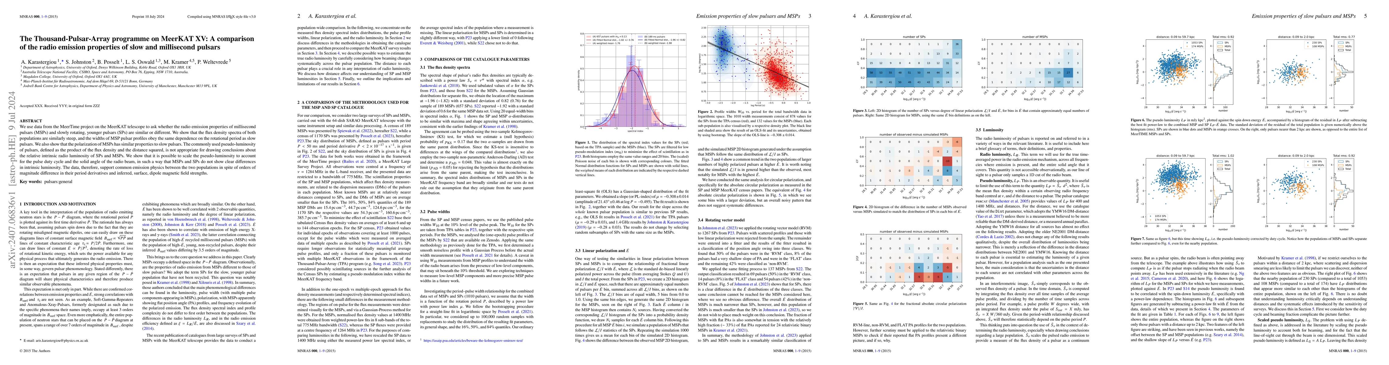 Thumbnail for The Thousand-Pulsar-Array programme on MeerKAT XV: A comparison of the
  radio emission properties of slow and millisecond pulsars