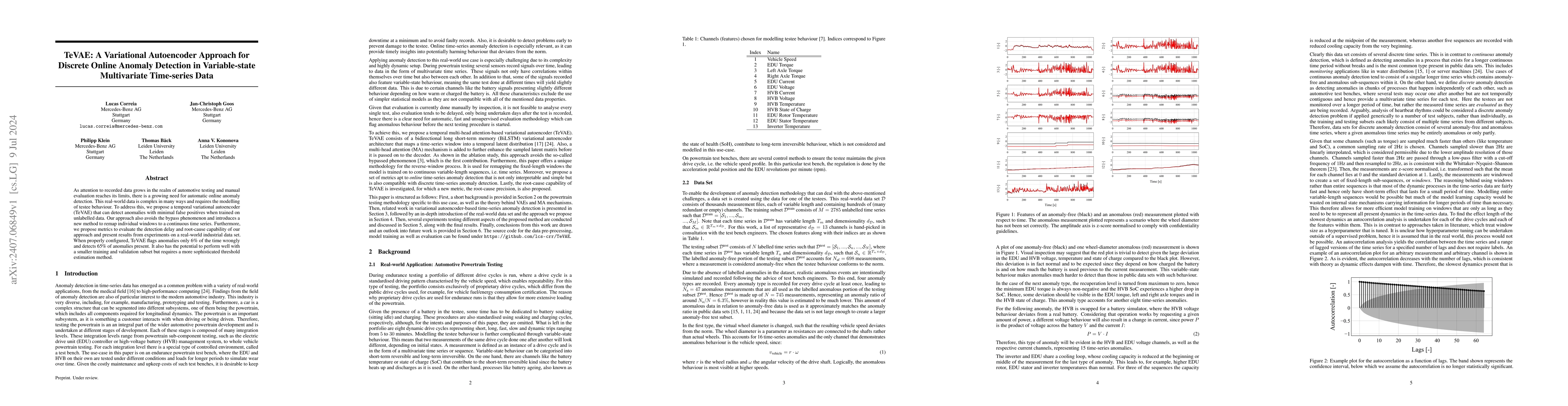 Thumbnail for TeVAE: A Variational Autoencoder Approach for Discrete Online Anomaly
  Detection in Variable-state Multivariate Time-series Data