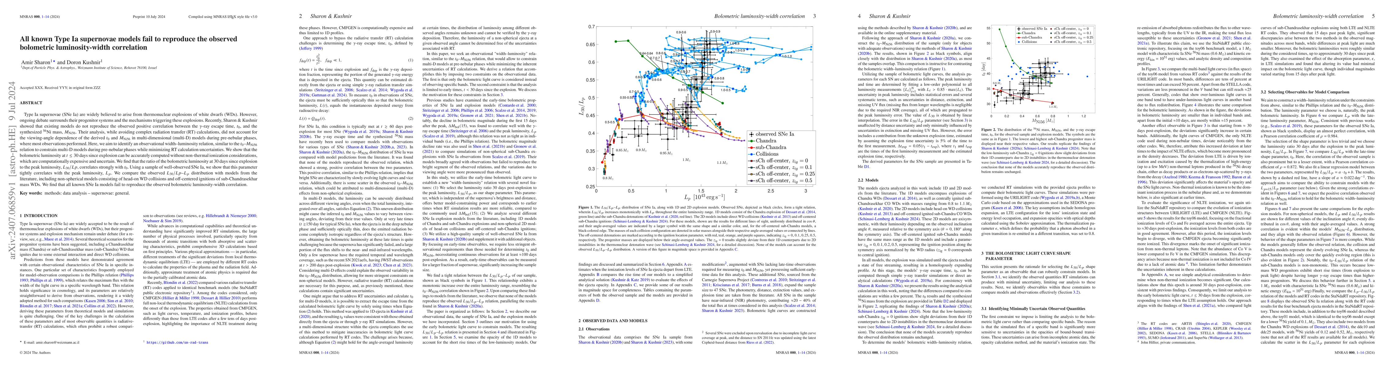 Thumbnail for All known Type Ia supernovae models fail to reproduce the observed
  bolometric luminosity-width correlation