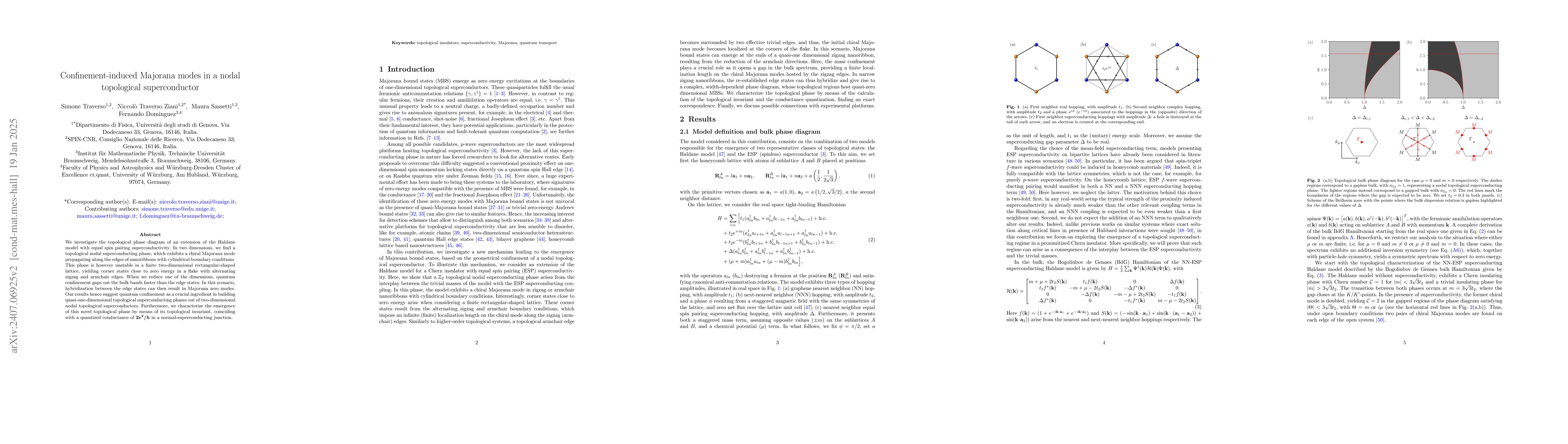Thumbnail for Emerging Majorana bound states in superconducting Haldane nanoribbons