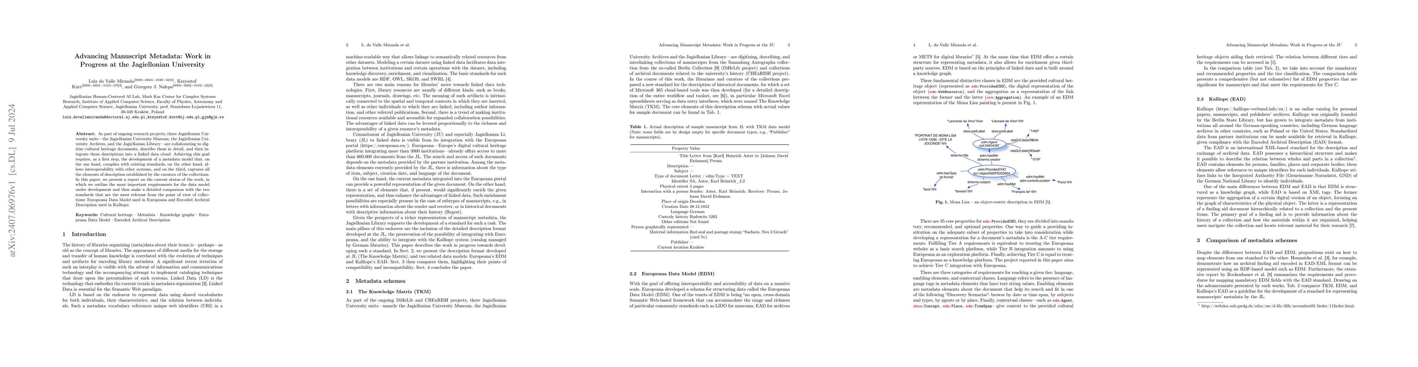 Thumbnail for Advancing Manuscript Metadata: Work in Progress at the Jagiellonian
  University