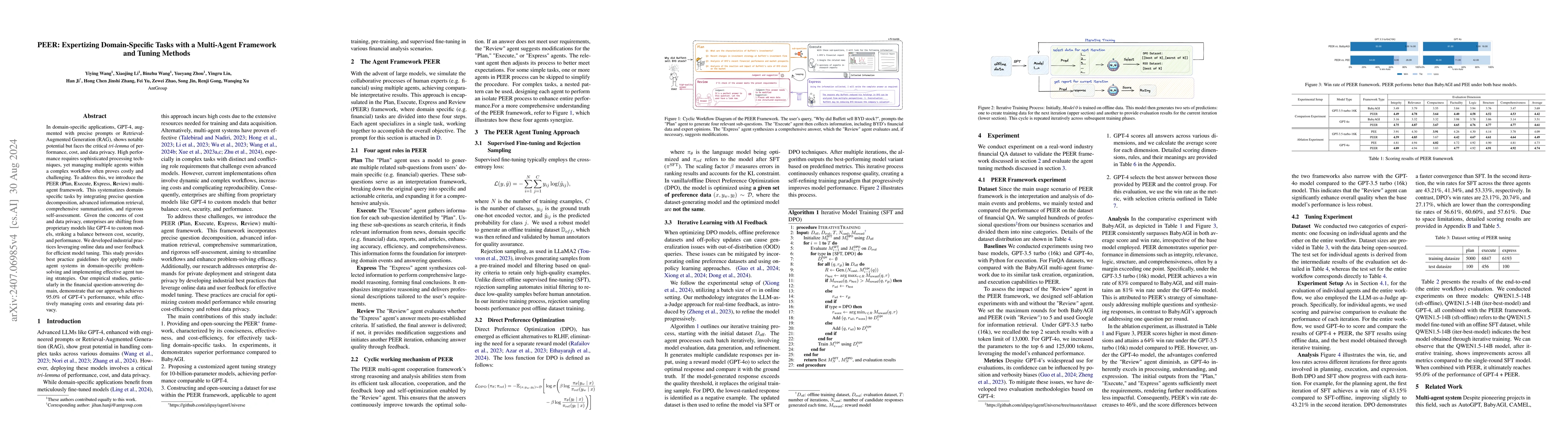 Thumbnail for PEER: Expertizing Domain-Specific Tasks with a Multi-Agent Framework and
  Tuning Methods