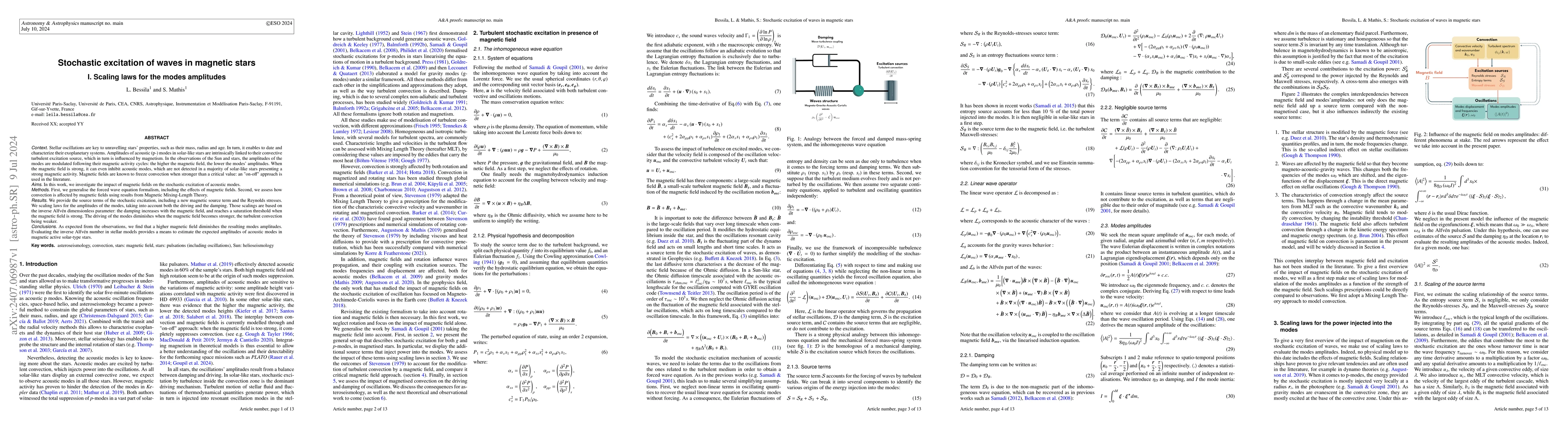 Thumbnail for Stochastic excitation of waves in magnetic stars -- I. Scaling laws for
  the modes amplitudes