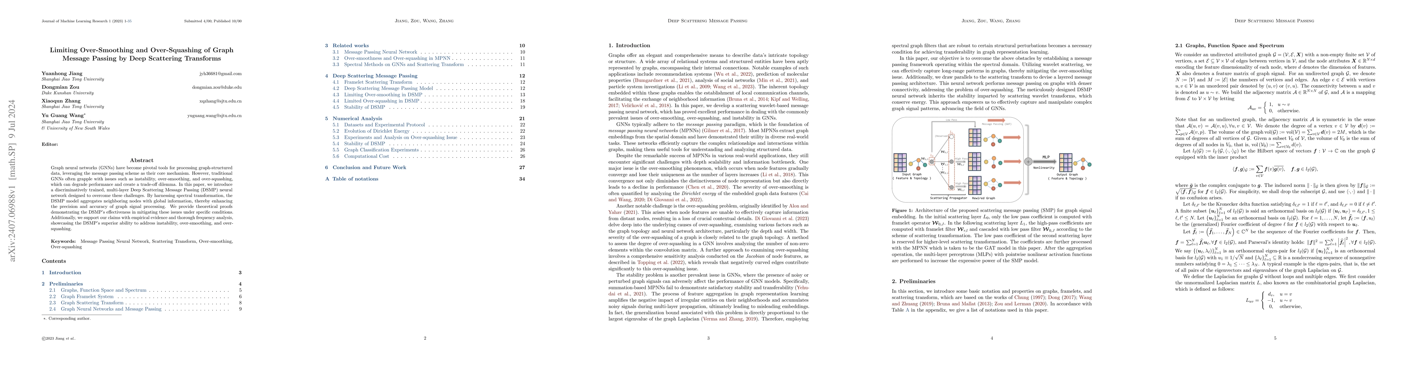 Thumbnail for Limiting Over-Smoothing and Over-Squashing of Graph Message Passing by
  Deep Scattering Transforms