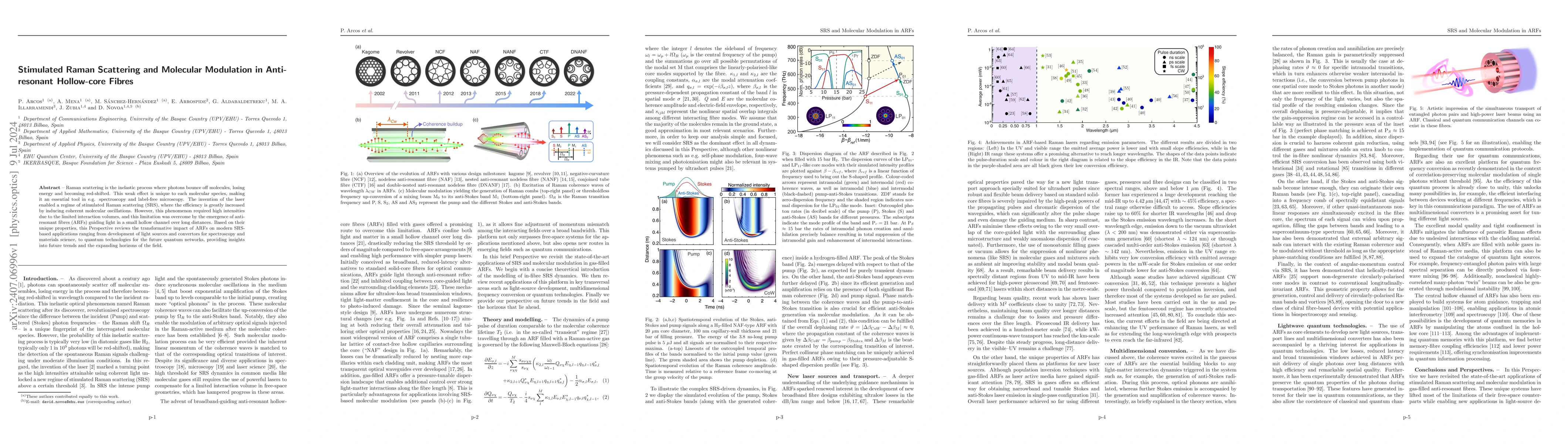Thumbnail for Stimulated Raman Scattering and Molecular Modulation in Anti-resonant
  Hollow-core Fibres