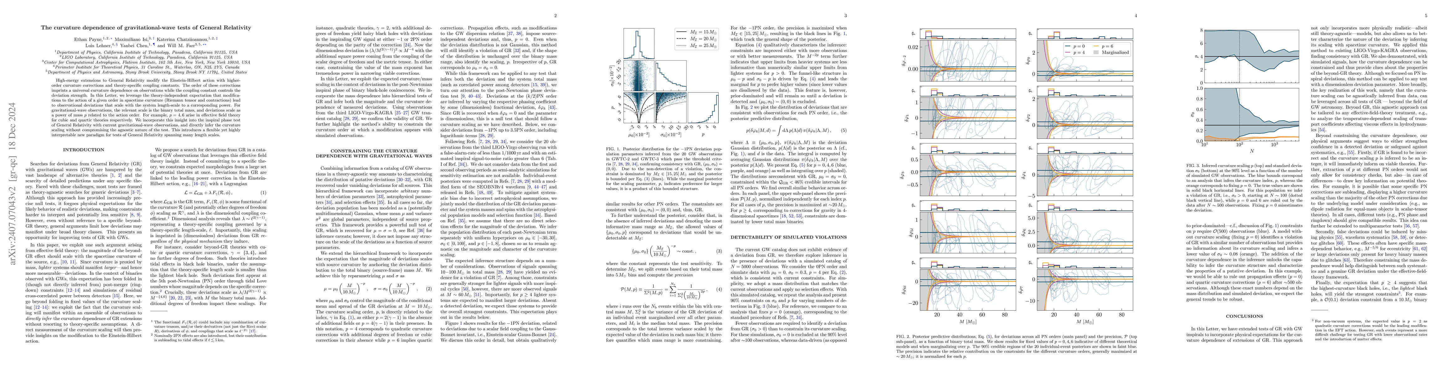 Thumbnail for The curvature dependence of gravitational-wave tests of General
  Relativity