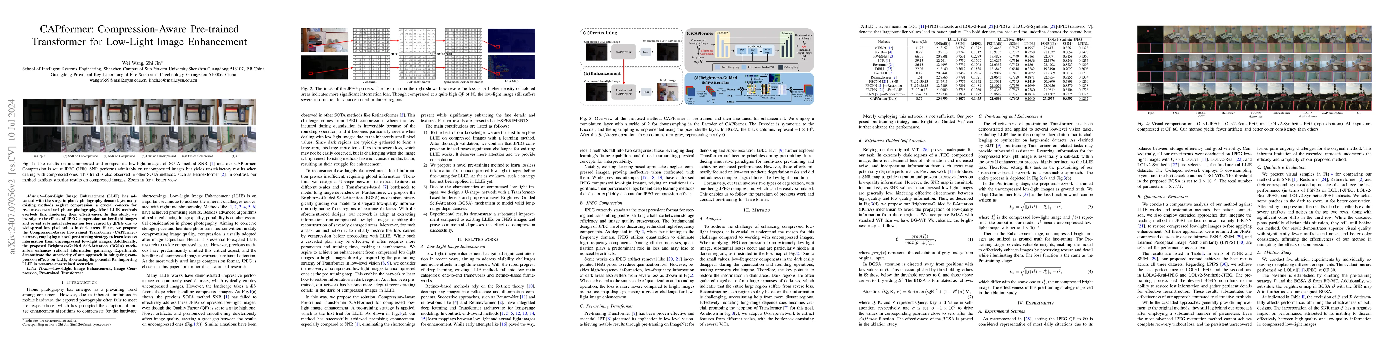 Thumbnail for CAPformer: Compression-Aware Pre-trained Transformer for Low-Light Image
  Enhancement