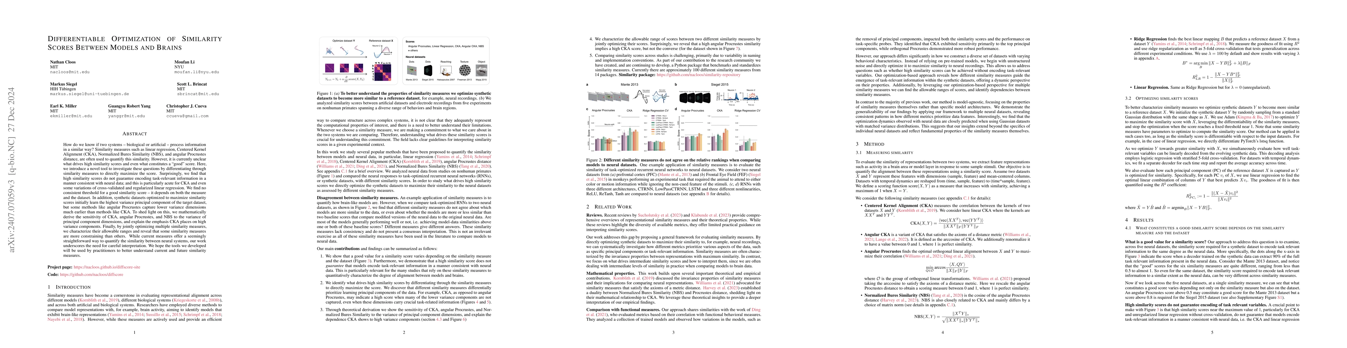Thumbnail for Differentiable Optimization of Similarity Scores Between Models and
  Brains