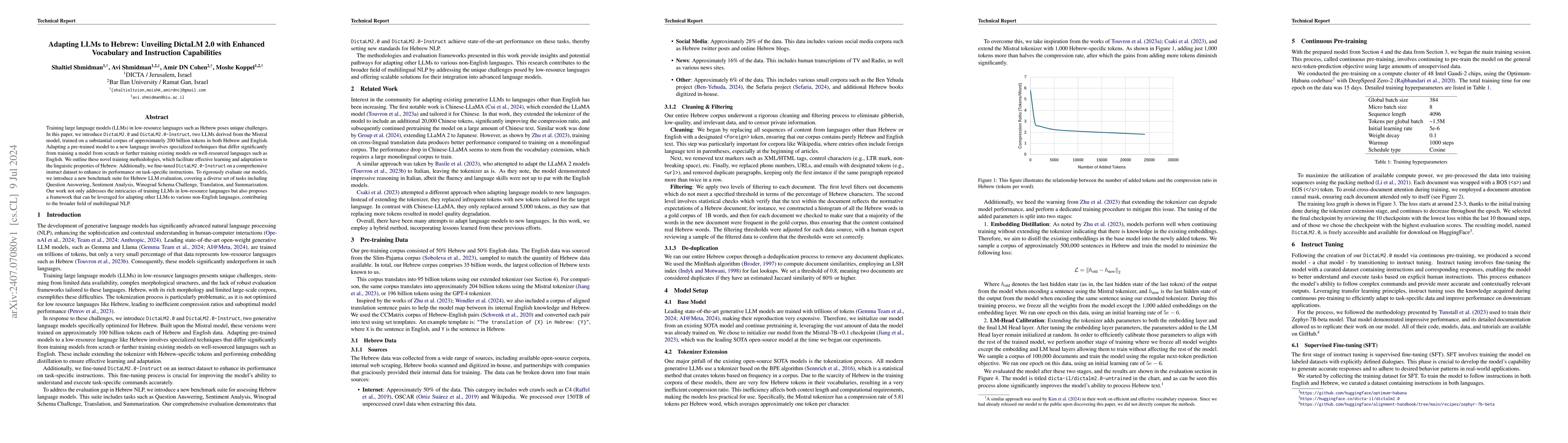 Thumbnail for Adapting LLMs to Hebrew: Unveiling DictaLM 2.0 with Enhanced Vocabulary
  and Instruction Capabilities