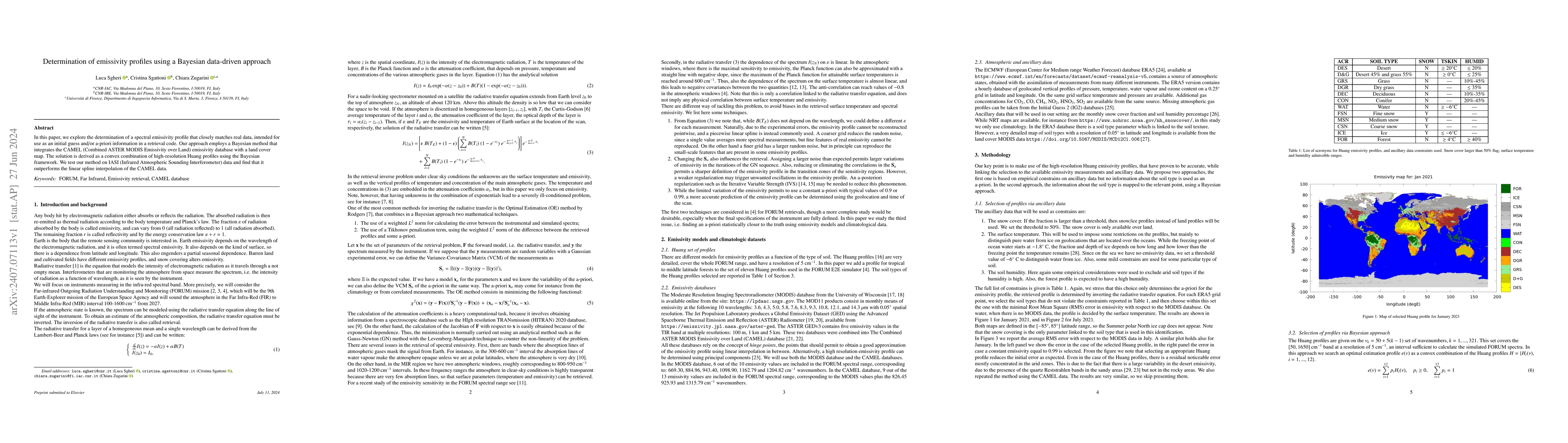 Thumbnail for Determination of emissivity profiles using a Bayesian data-driven
  approach