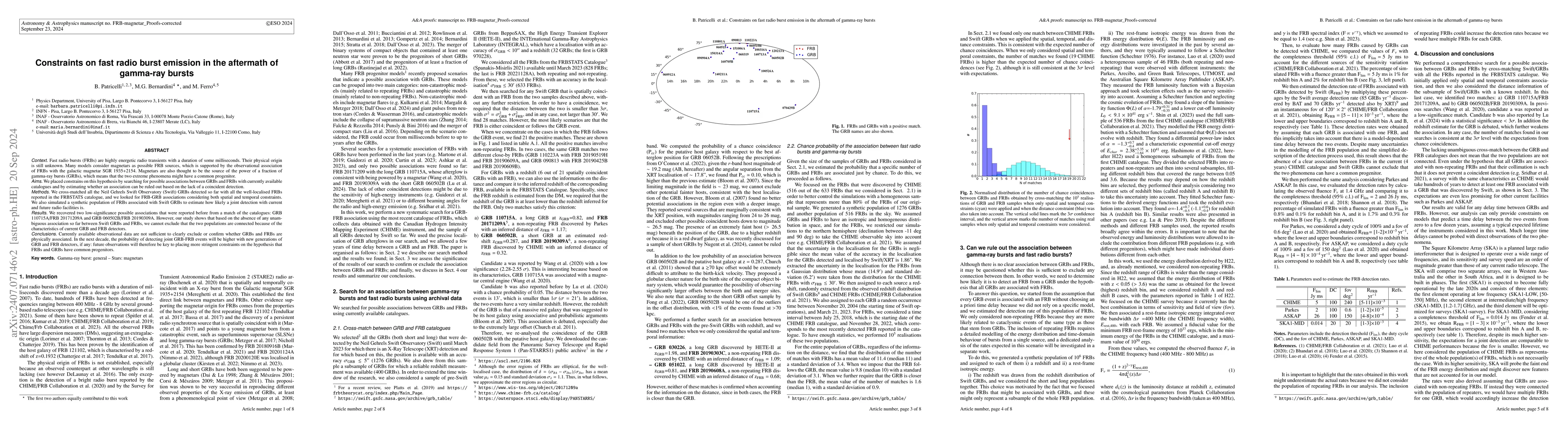 Thumbnail for Constraints on fast radio burst emission in the aftermath of gamma-ray
  bursts